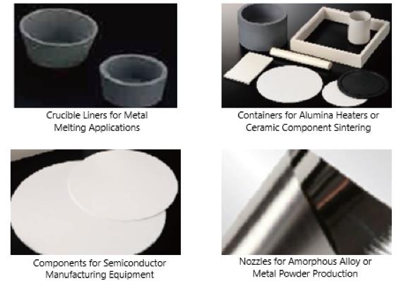 Boron Nitride